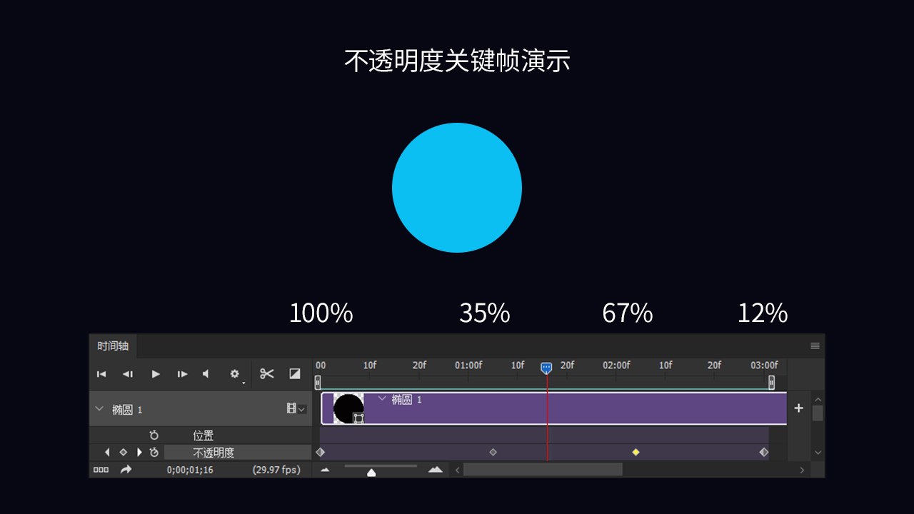 ps时间轴详解(一)