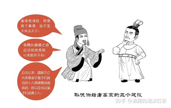 《状元是怎样炼成的》趣读历史,漫画图说历史上的状元