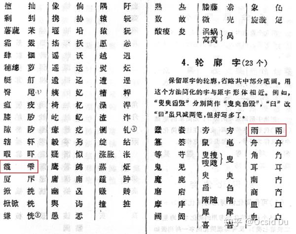 二简字"雫 1977年12月20日《第二次汉字简化方案(草案》发表,将"