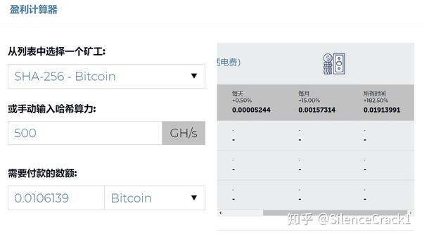 输入交易哈希是什么意思