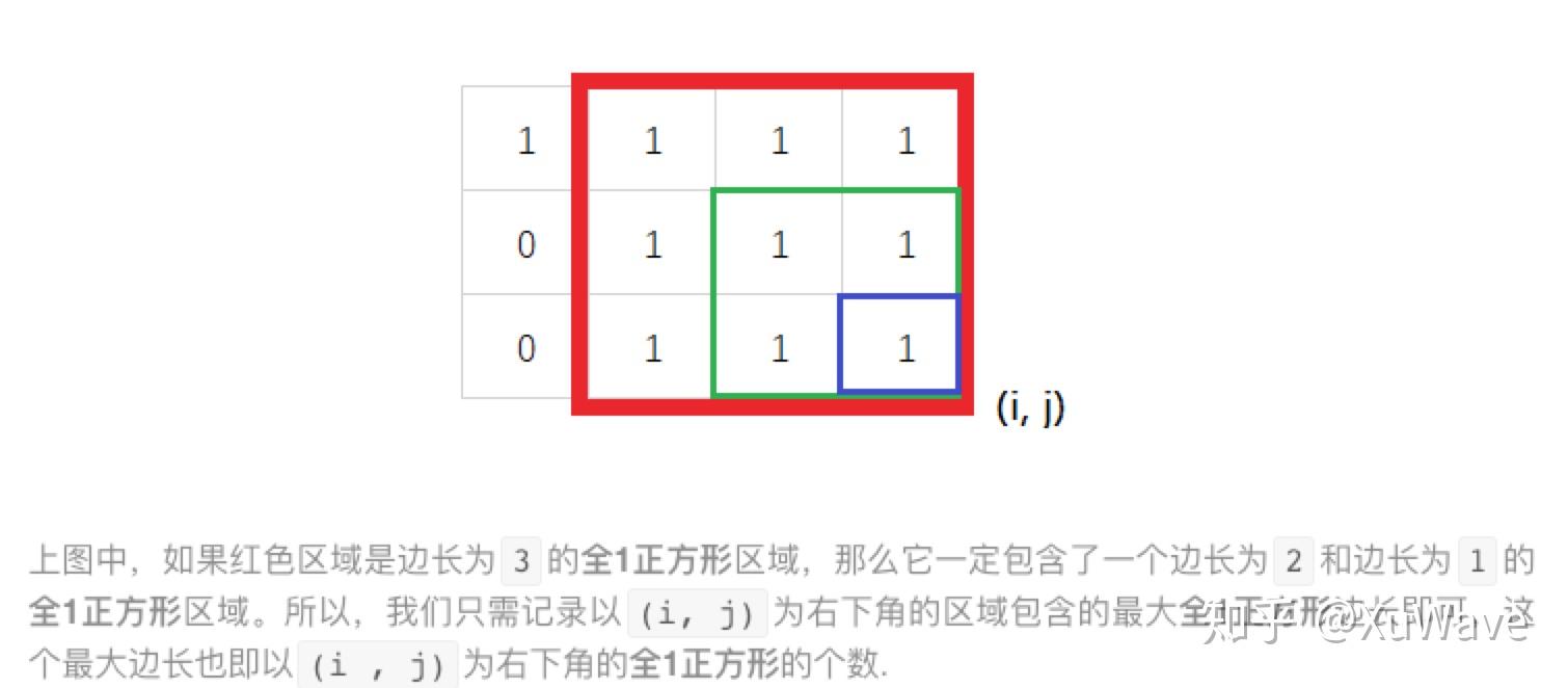 1277. 统计全为1的正方形子矩阵