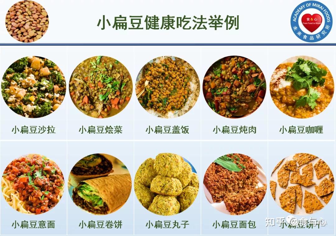 一周健康早餐109小扁豆的9项健康益处和个5食用注意事项 知乎