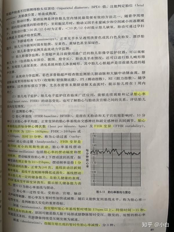 宝爸育儿分享|一分钟看会胎心监护图