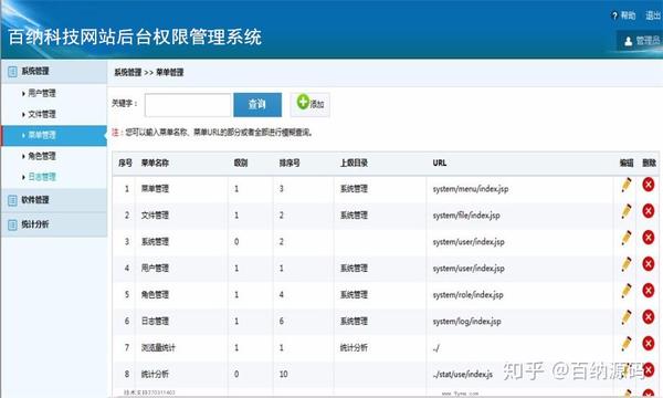 网站后台权限管理系统源码