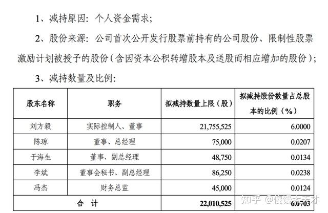 三花你中了吗手套茅暴跌时代天使得躺平