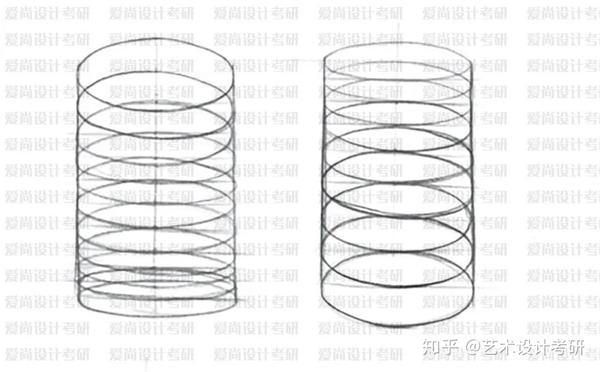 工业产品设计手绘干货 | 考研手绘线条基础