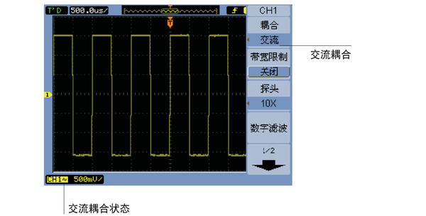 示波器入门 - 如何使用示波器显示数据