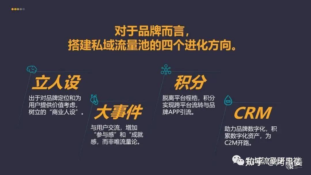 关于私域流量运营的正确认知和做法
