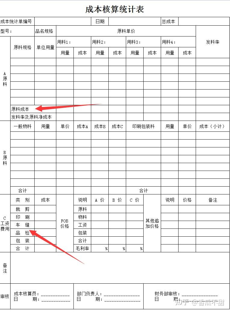 年薪60万的财务总监做的成本核算表格看完直呼太赞了佩服