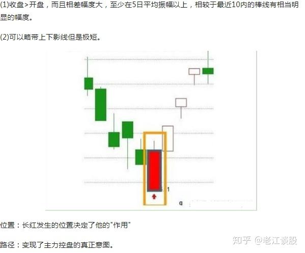 一,旱地拔葱(图解↓)