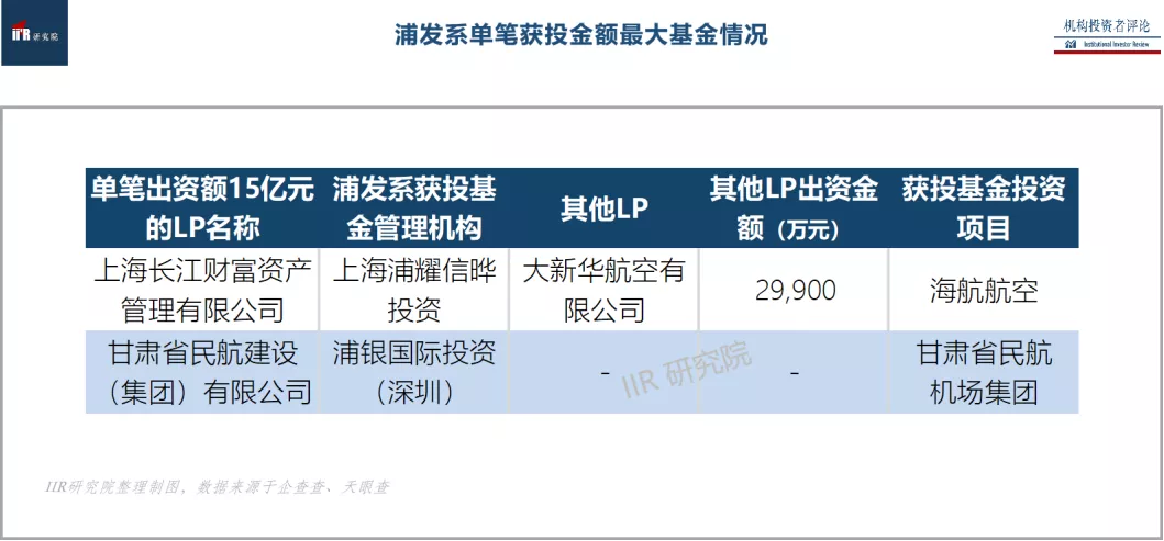浦发网申提供资产证明 zhuanlan.zhihu.com