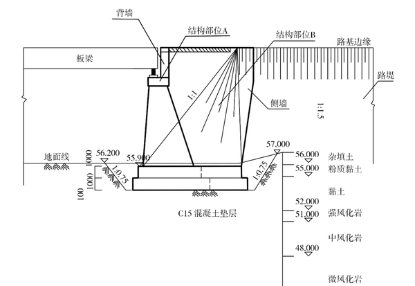 桥台立面布置与基坑开挖断面示意图(标高单位:m;尺寸单位:mm)