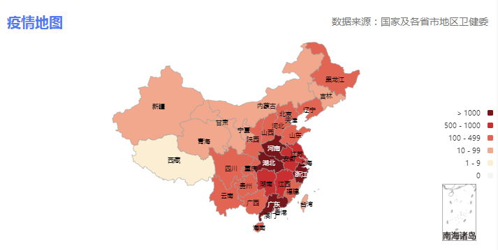 新冠病毒的那些事