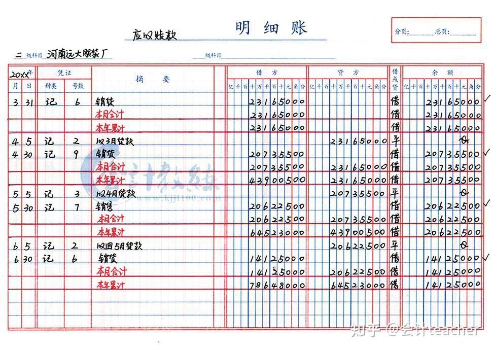 账簿启用交接表2,账簿目录表3,银行日记账模板五,三栏明细账模板六,多