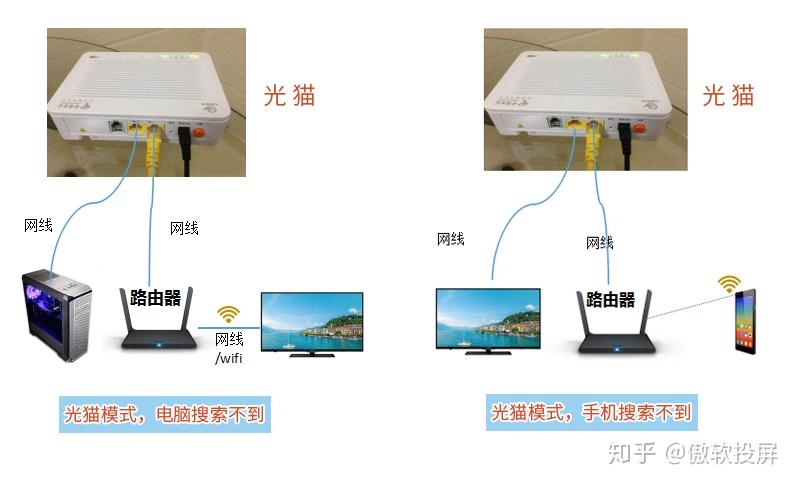 手机怎么投屏到电视教你无线和有线投屏两种方法