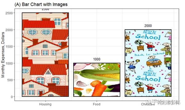 patternplot")) group -factor(data$type, c('housing'