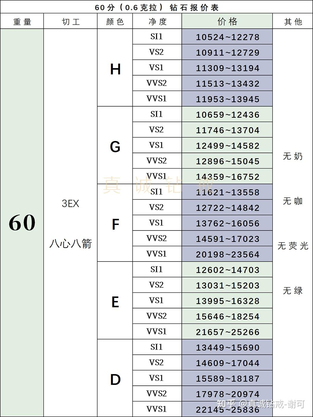 1±Ԥôѡʵ䣿ʯָ