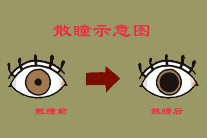 散瞳其实很安全不要再谈什么危害了