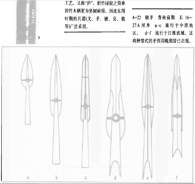 剑形矛还是长柄剑铍的千古难题