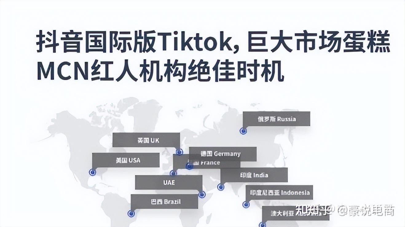 目前哪些tiktok海外公会