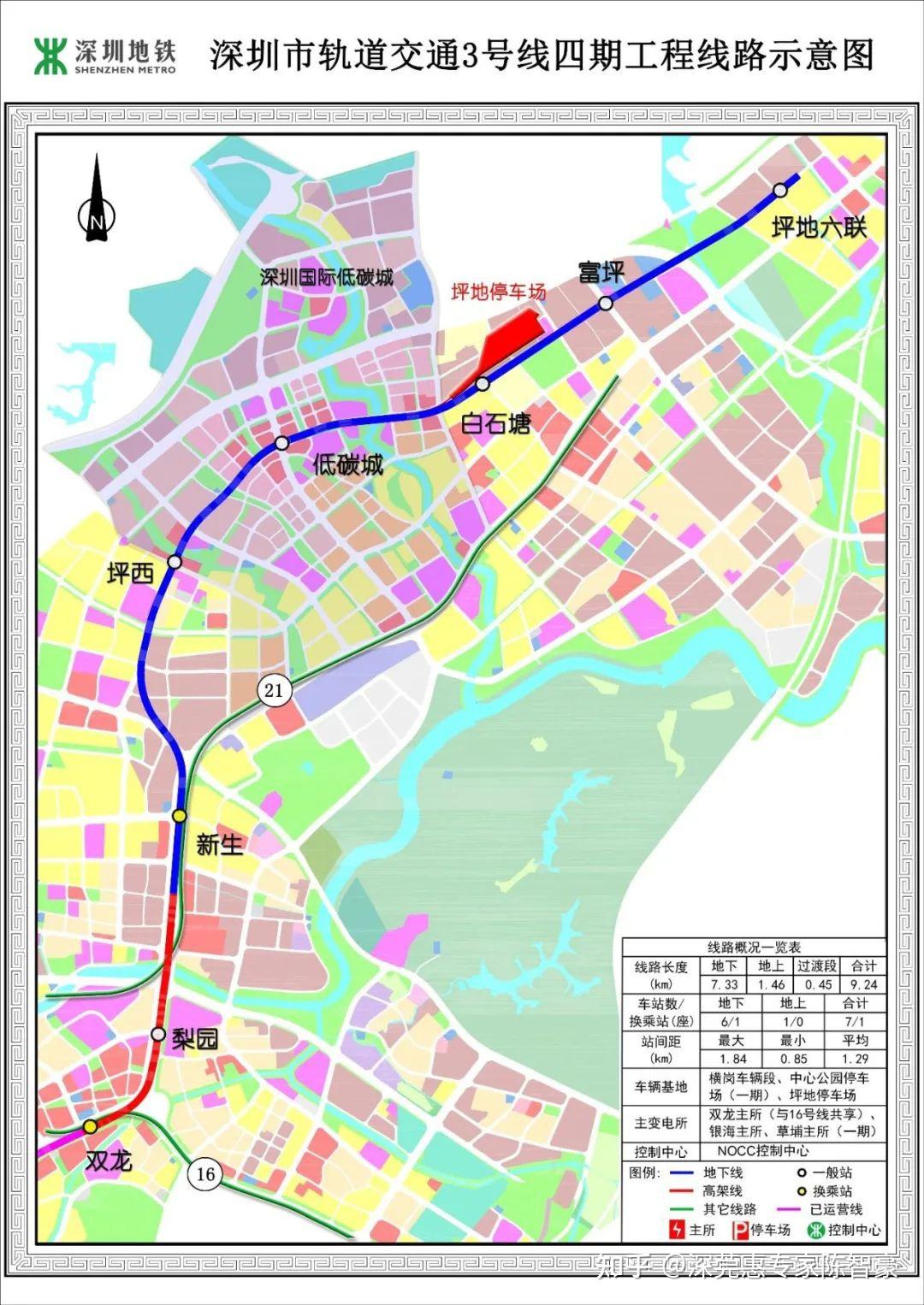 衔接的城市轨道交通包括:3号线,14号线(在建),16号线(在建)和深大城际