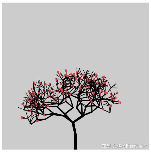一棵树可视化之图形化基础之向量