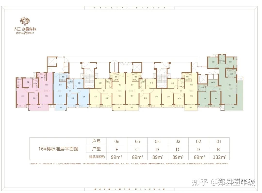 郑州买房人:高新网红,须水河畔铝板外立面,超大观景阳台,大正水晶森林