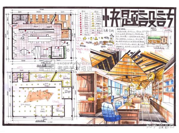 常州大学室内设计考研快题该怎么复习快题作品赏析