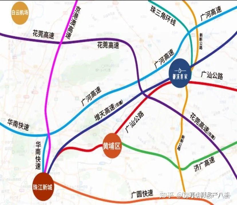 一条内部道路,后期距离方面会缩短一些,21号线是快慢线,快线2站到天河