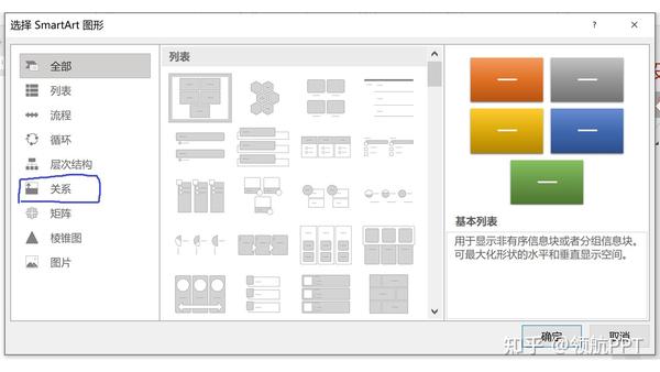 在smartart的关系列表里找到和问题图片相对应的图形来,那最贴近的就