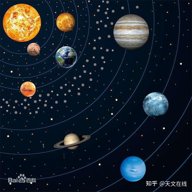 如果太阳完全消失地球和太阳系的其余部分会发生什么