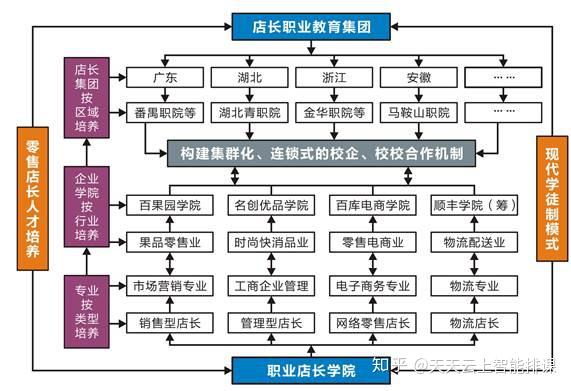 写自己的目标_人教版二年级语文上册教案含有课时目标_三维目标的教案怎么写