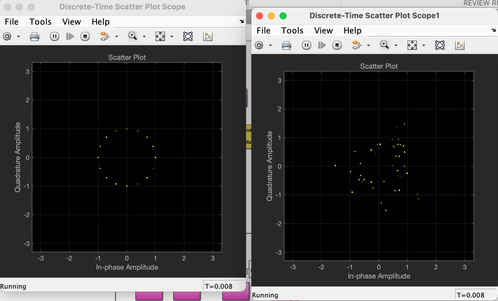 Matlab Simulink Ofdm