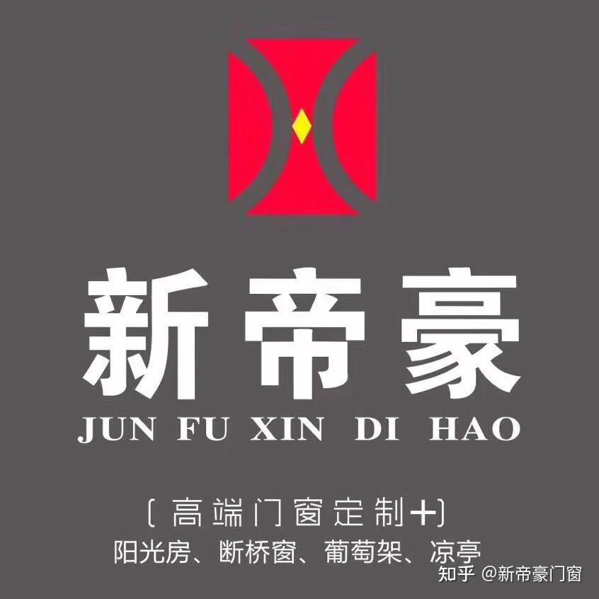 新帝豪门窗荣获2021年度影响力品牌