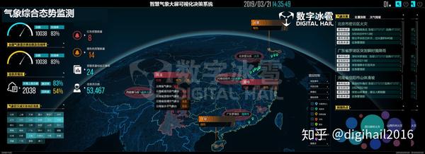 智慧气象可视化决策系统推进气象管理智慧转型