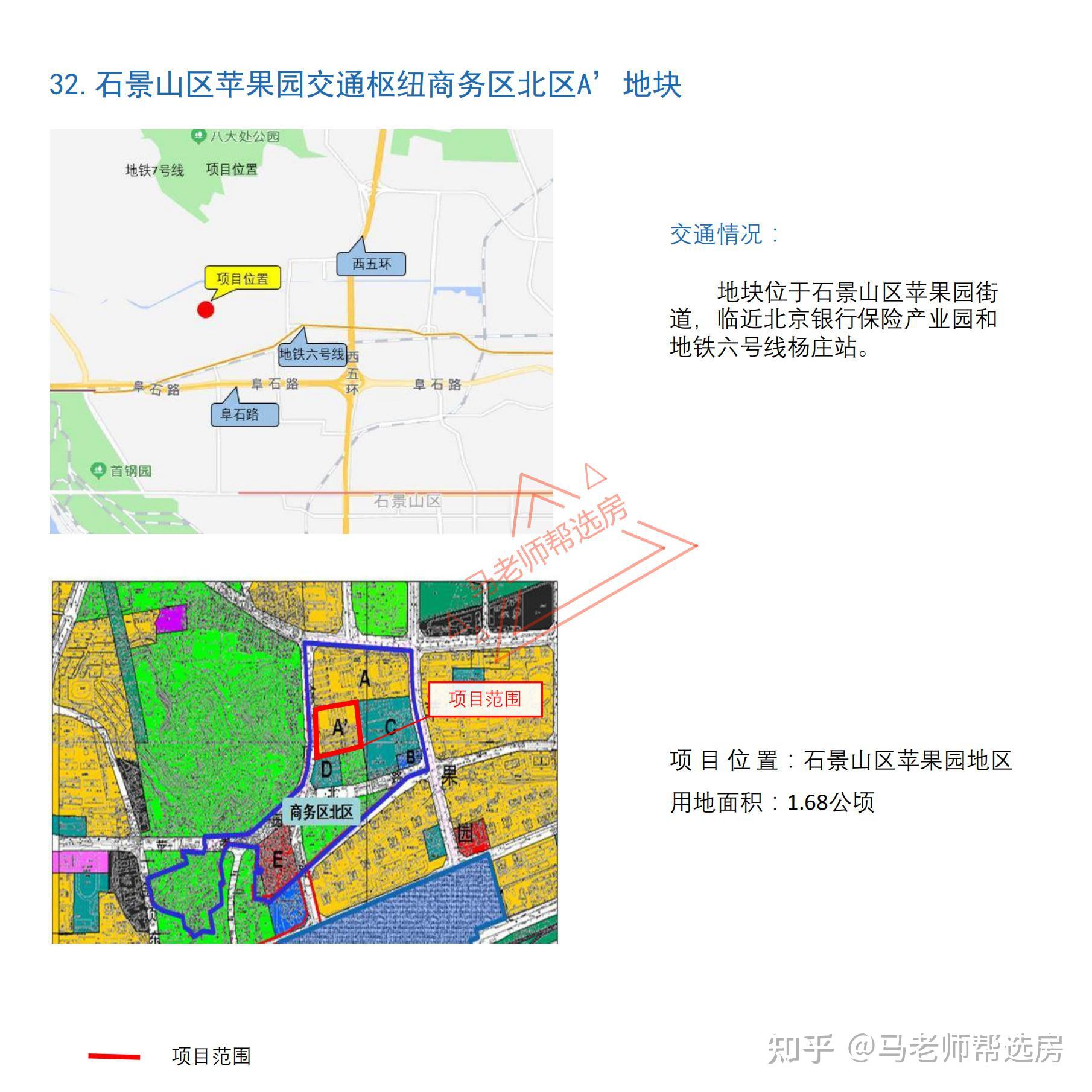 追规划北京2022年87宗租赁用地真研究了一遍