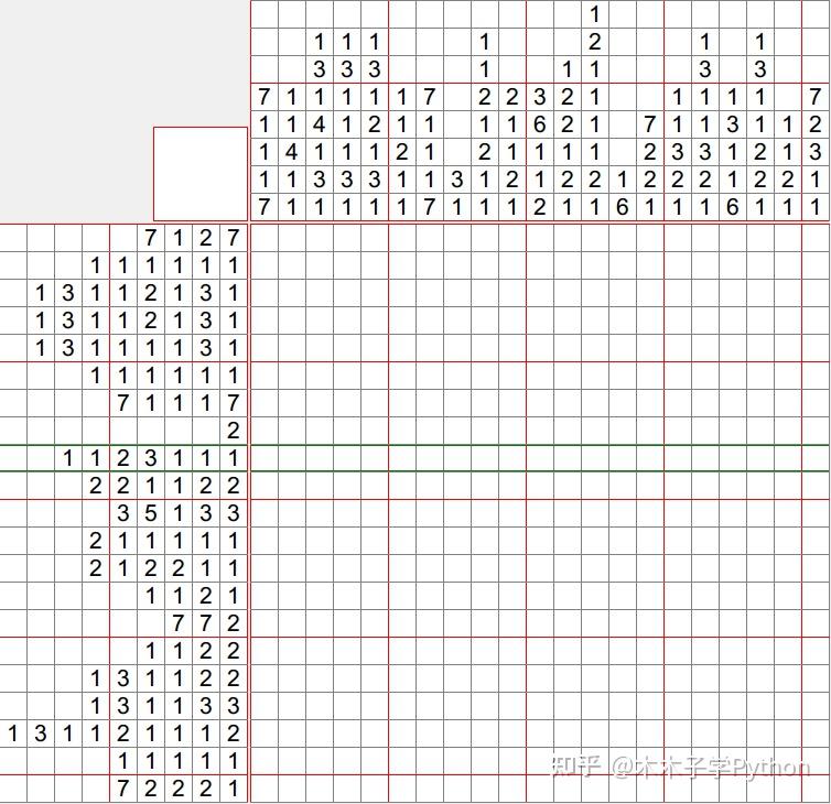 数织游戏:python 制作的成本一毛钱却诚意满满的小礼物!