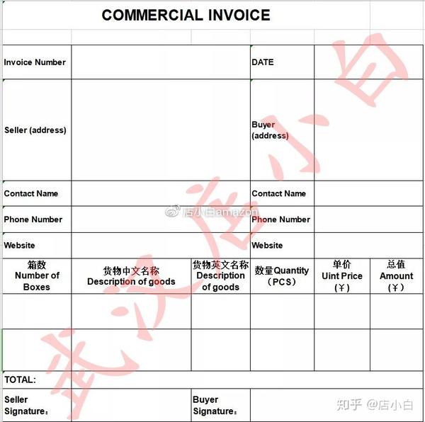 亚马逊各站点各类发票模板汇总