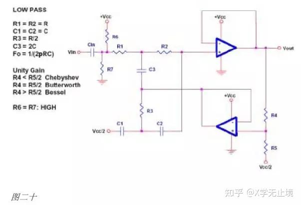 深度长文讲透运放基本电路 知乎