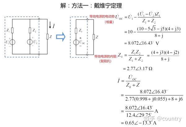 第3章-正弦交流电路-3.8复杂正弦交流电路的分析与计算