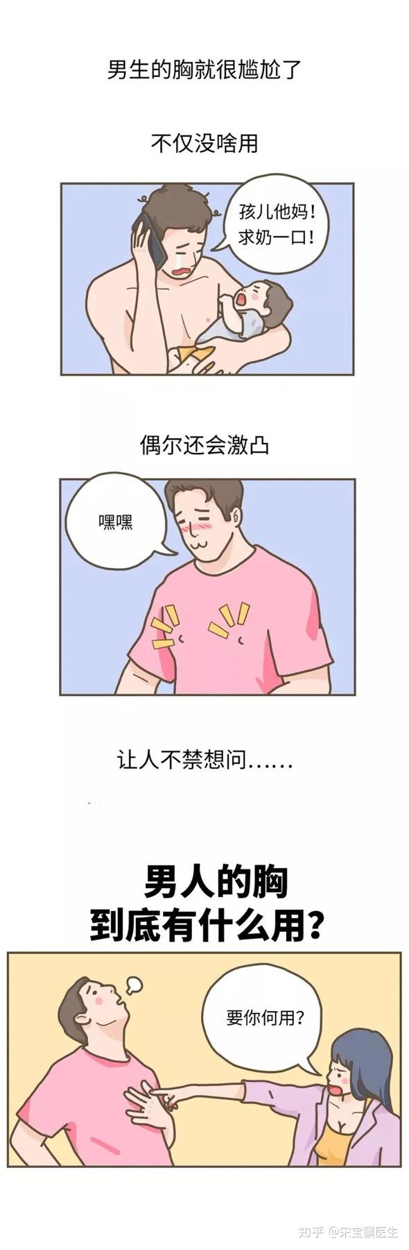 男性胸部肥大是咋回事儿?