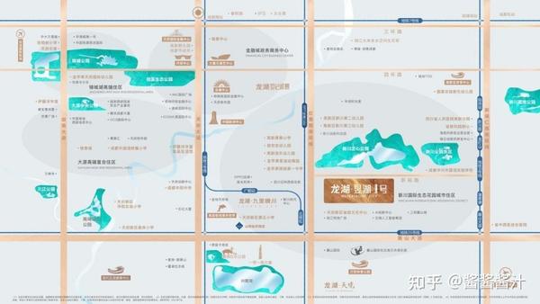 成都龙湖昱湖1号,占据新川产城综合体的c位