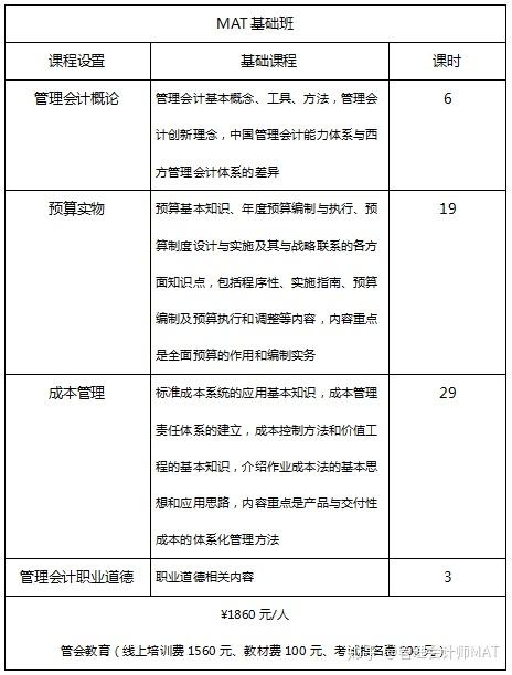 2018年管理会计师初级网课有哪些为何要选中才网校