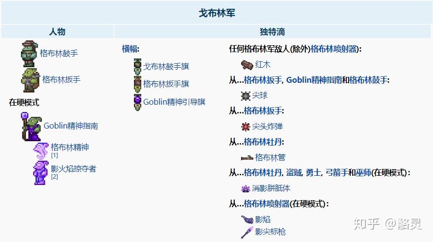 terraria灾厄瑟银震颤魂灵四大mod特殊事件报道