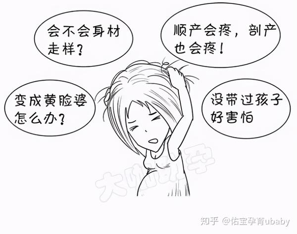 会引起烦躁,焦虑,抑郁,害怕,担心,脾气暴躁等怀孕恐惧症的行为表现,会