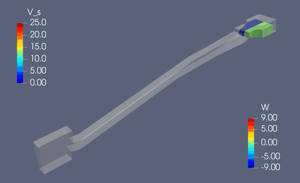 virtualflow溢洪道水力特性数值模拟