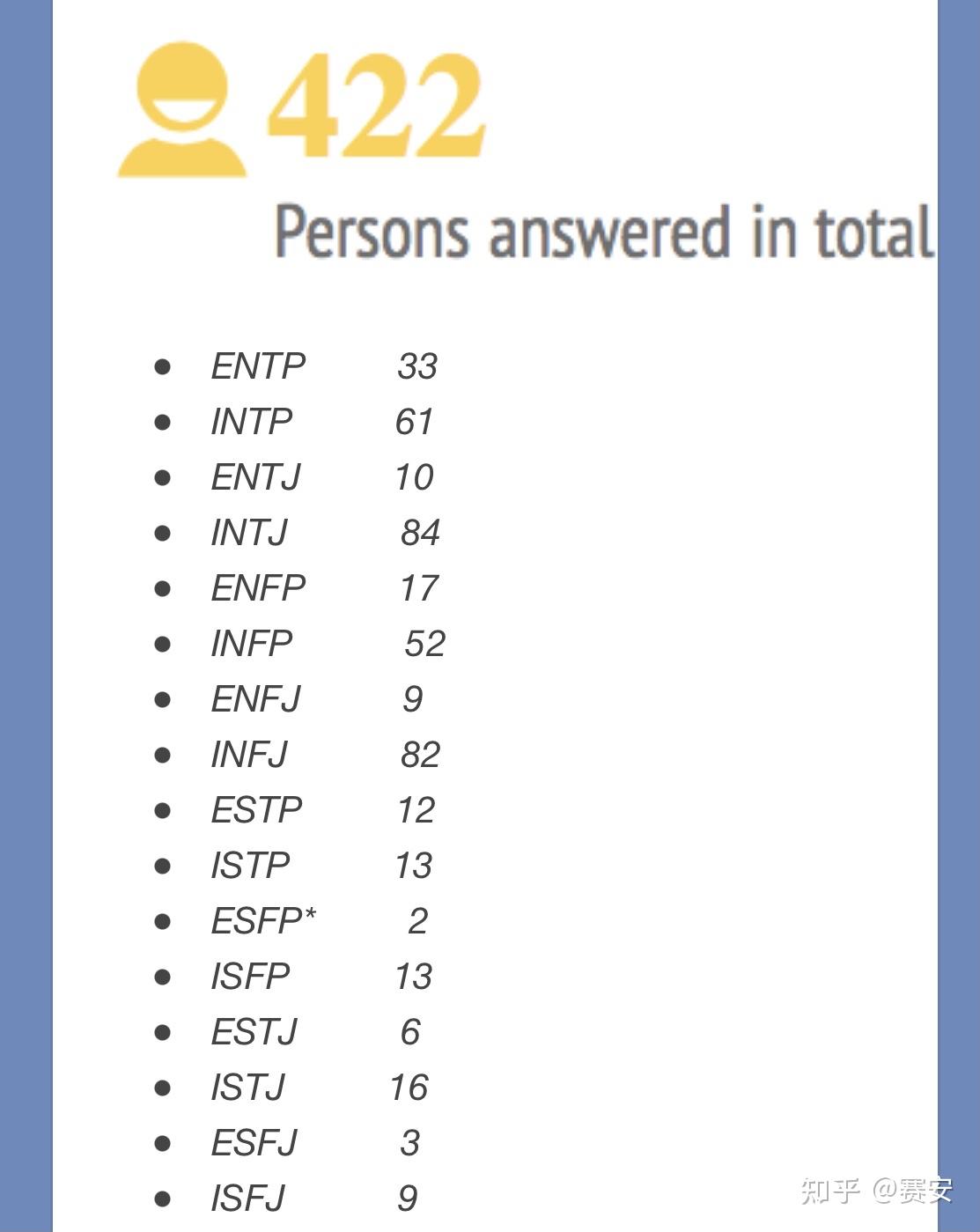 infp真的是善良到注定被毁灭的人格吗如何看待知乎上对infp的道德吹捧