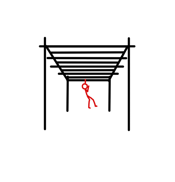 训练技巧8——人猿泰山