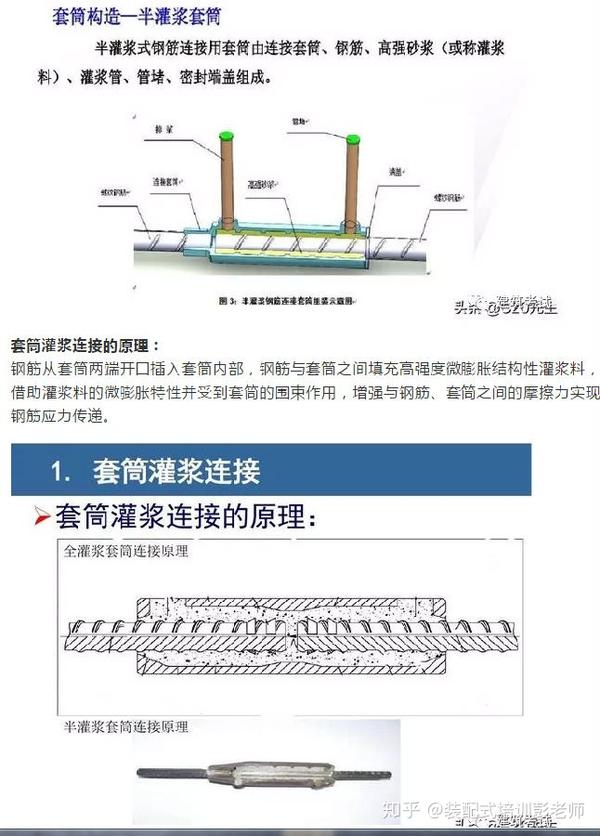 装配式混凝土建筑pc构件的连接方式:灌浆套筒,浆锚搭接,螺栓等