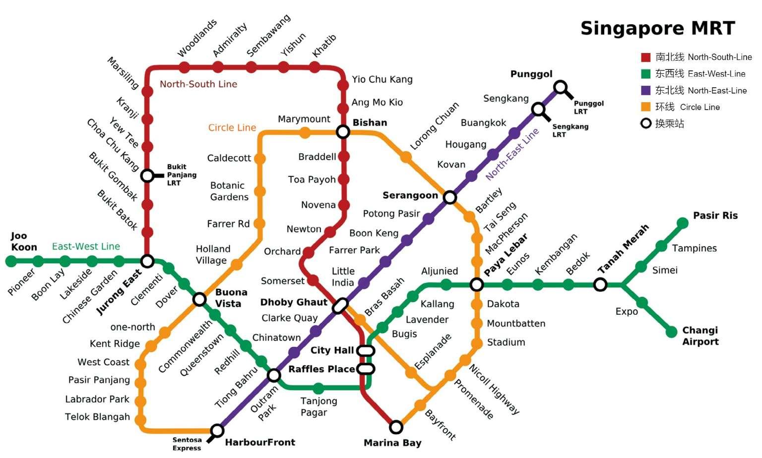 no2搭地铁畅游新加坡